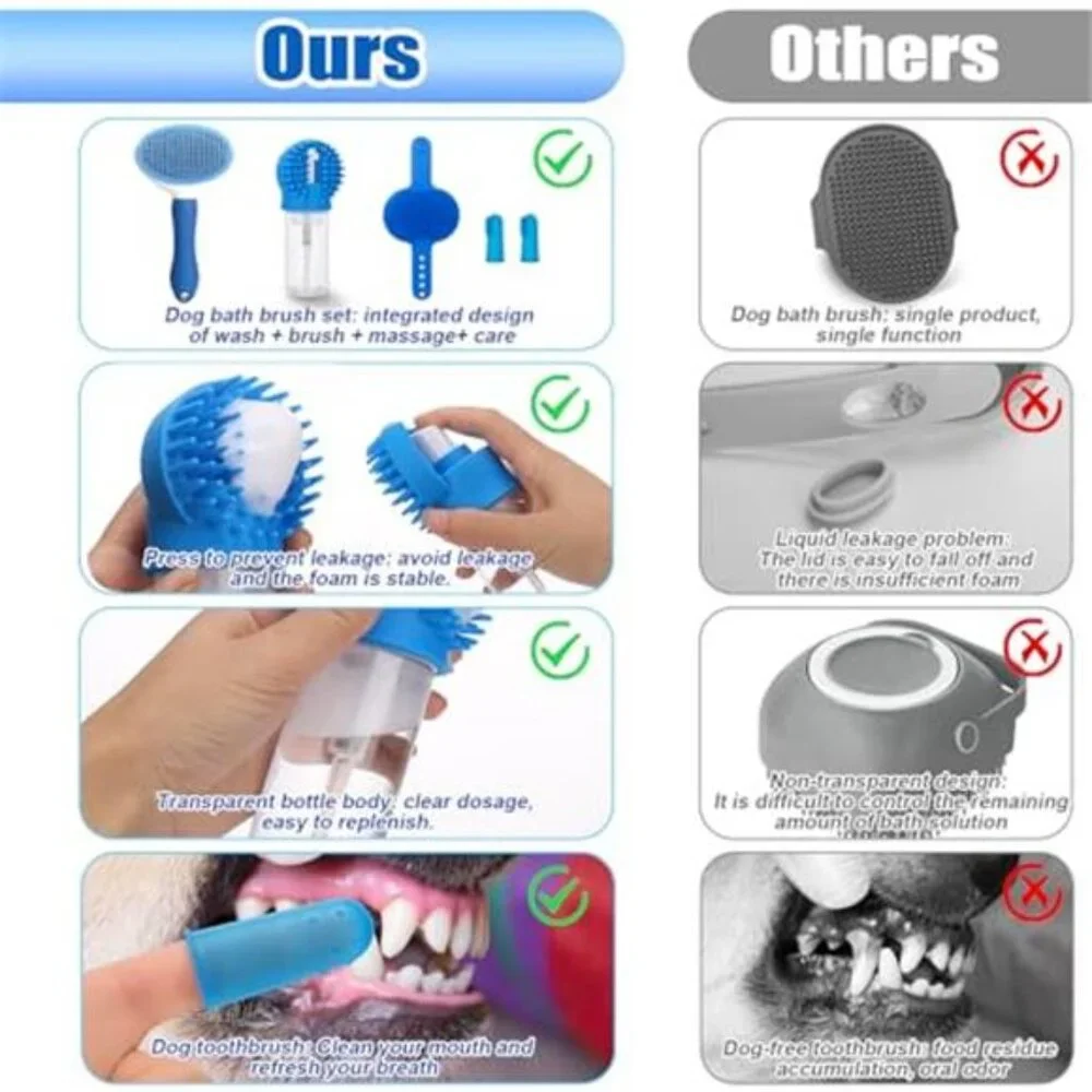 Dog Bath Brush Scrubber Kit,Pet Shower Washing Brush Bathing Supplies
